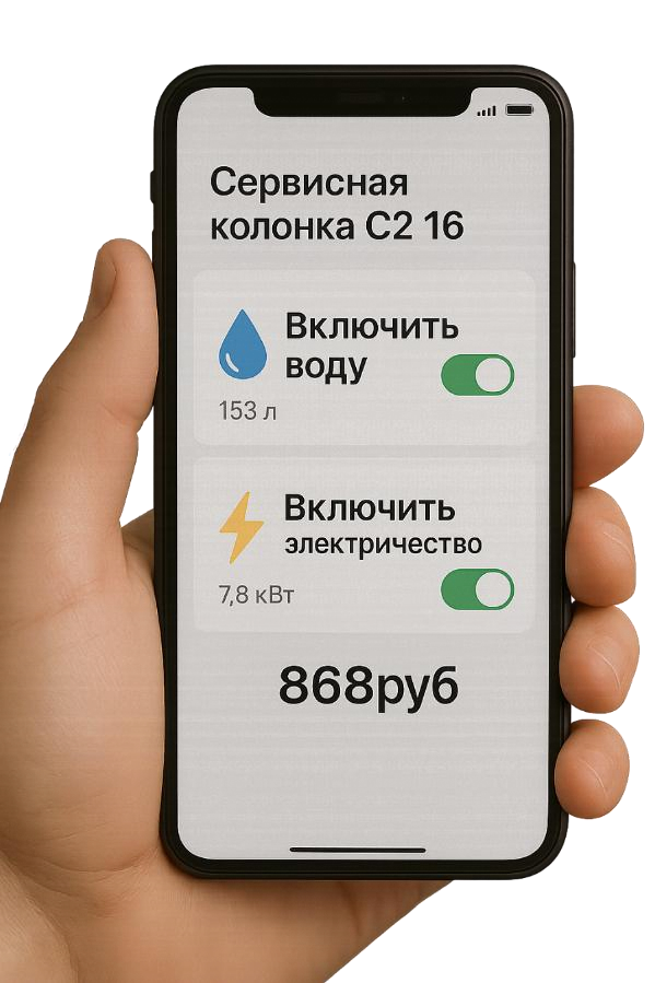 Комплексное цифровое решение